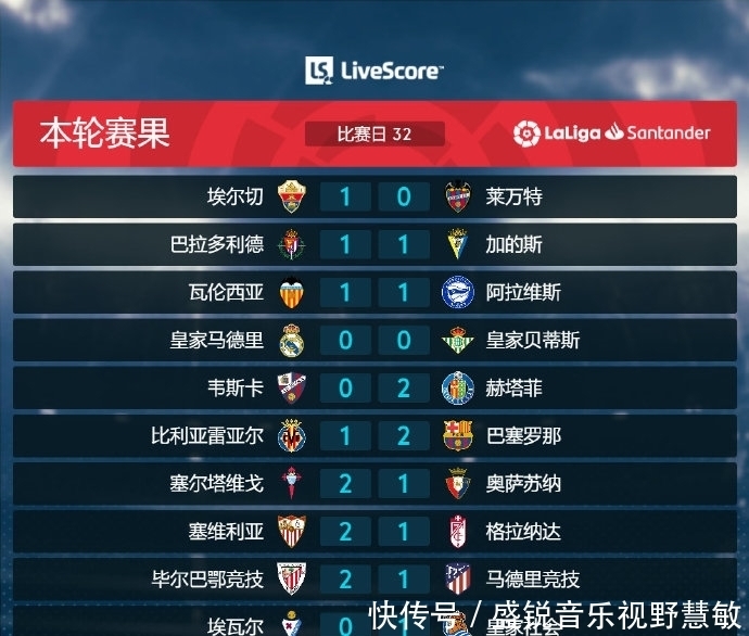 他以严
