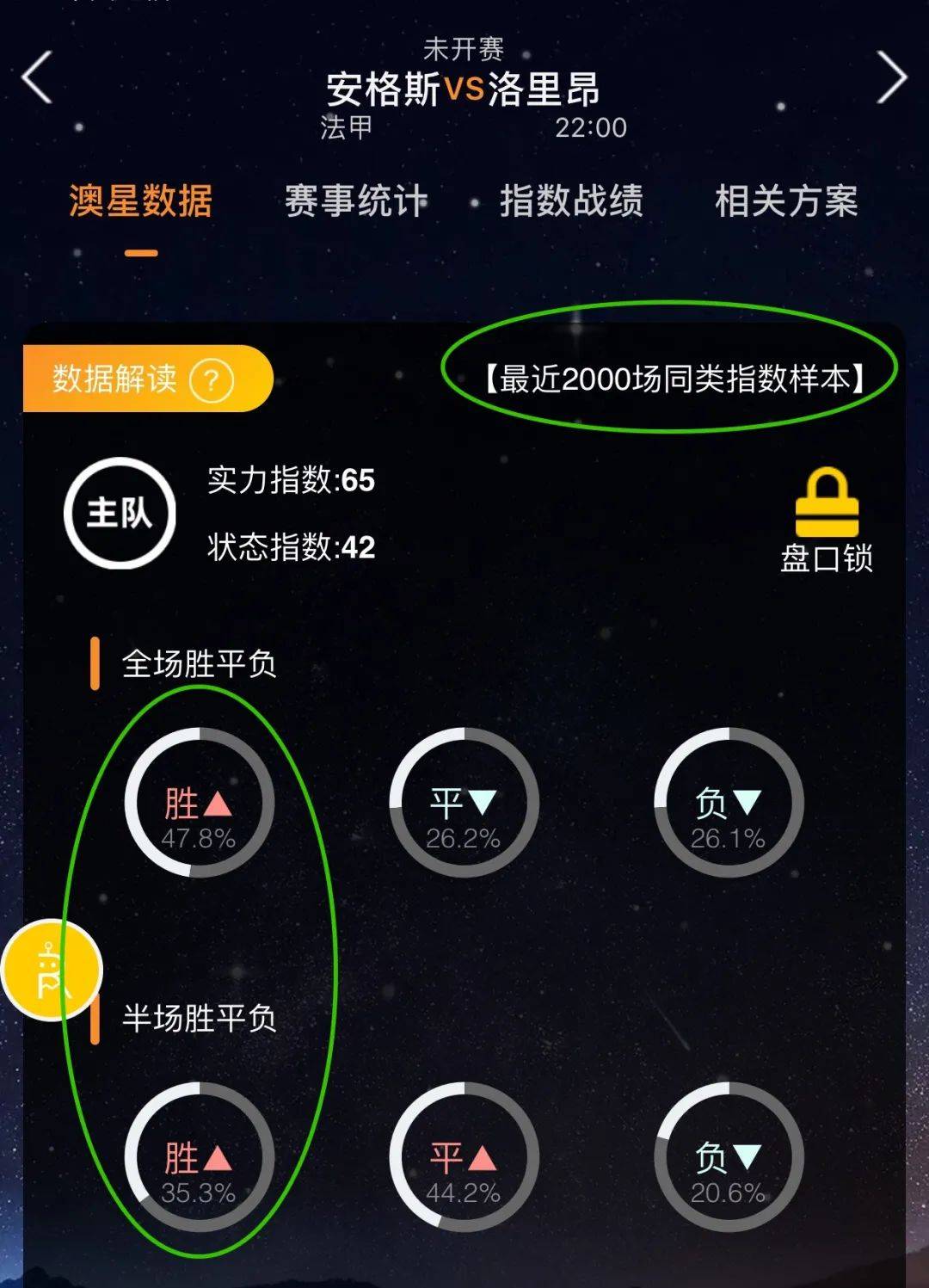 外的气象